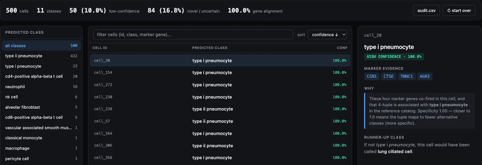 cytotype screenshot